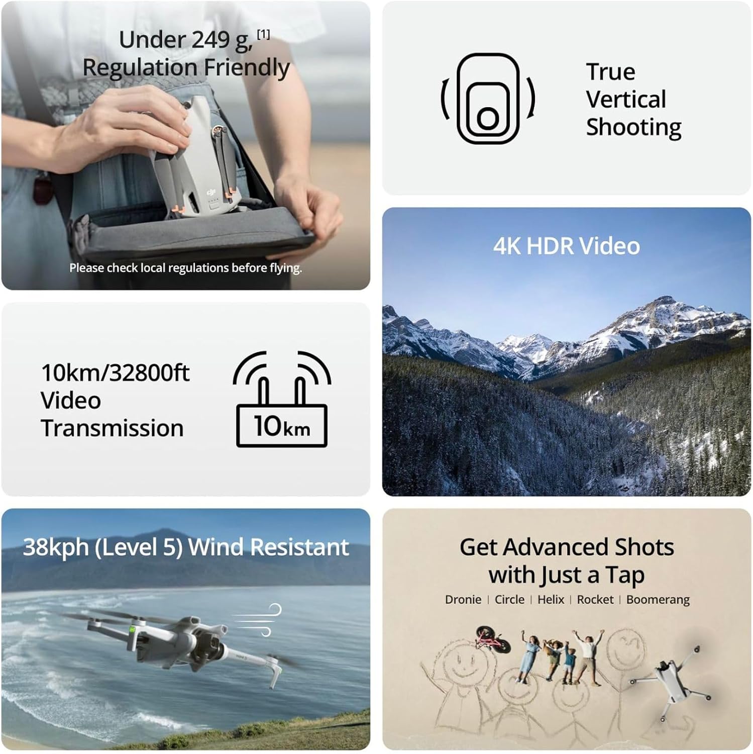Refurbished DJI Mini 3 / Mini  - Drone Ndvi ulasan dan harga